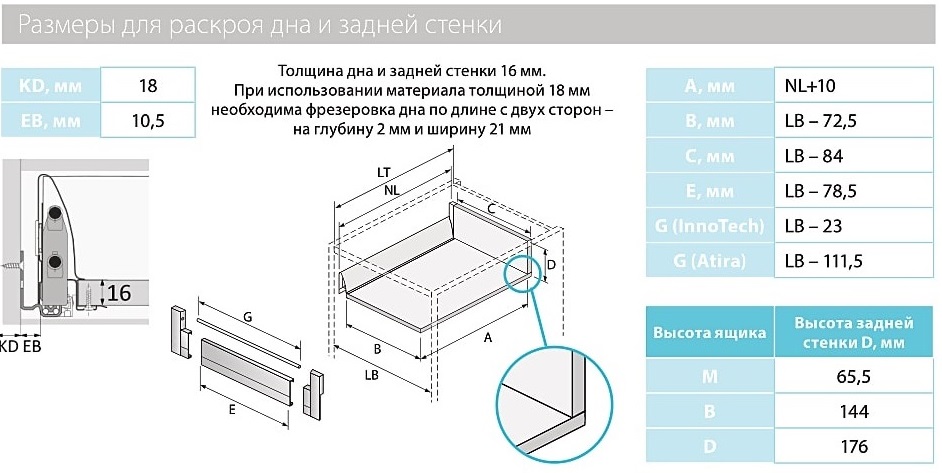 Ящики хеттих иннотех атира схема