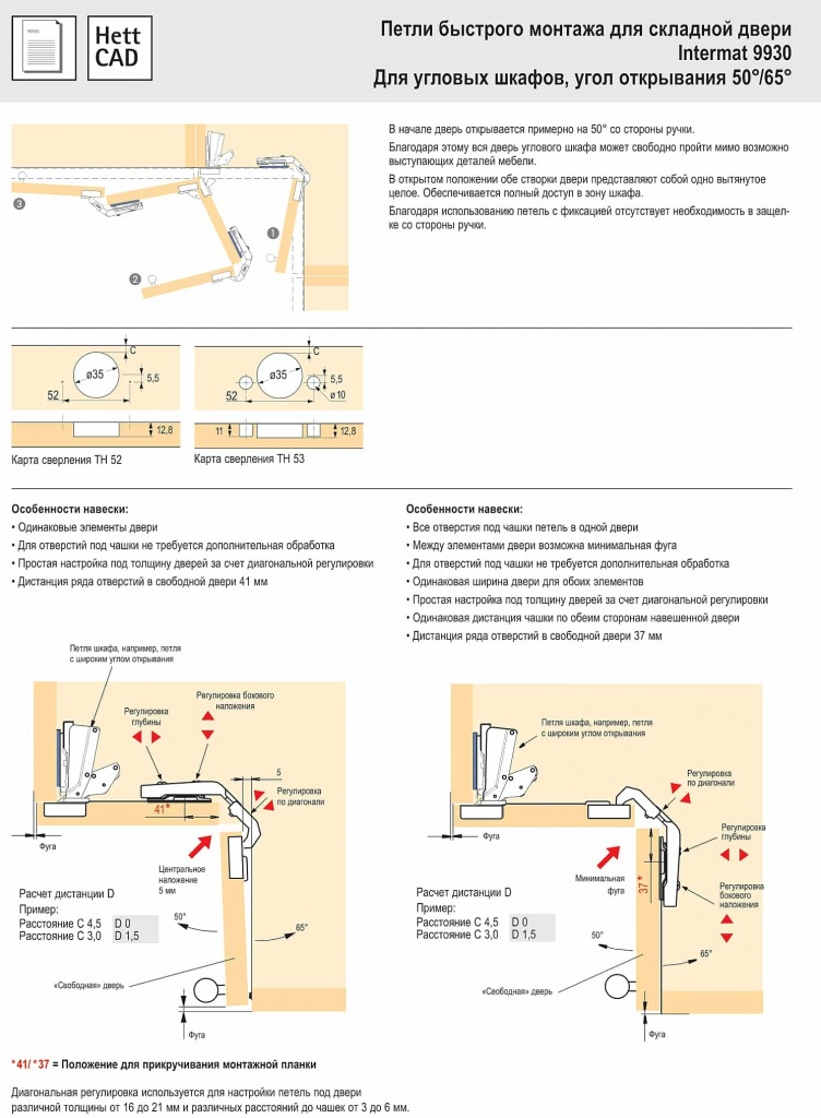 Карусельные петли для углового шкафа