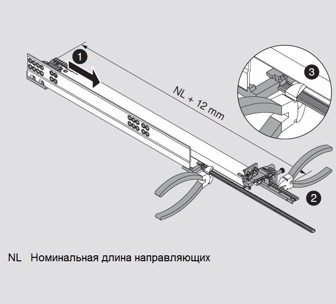 Длина направляющих